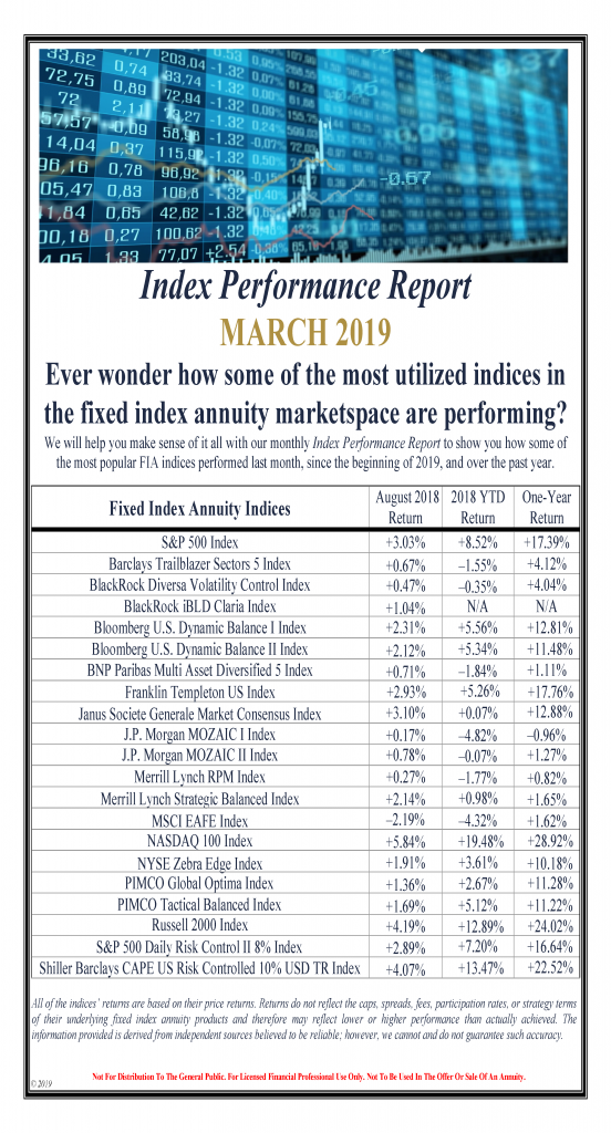 Home The Index Report